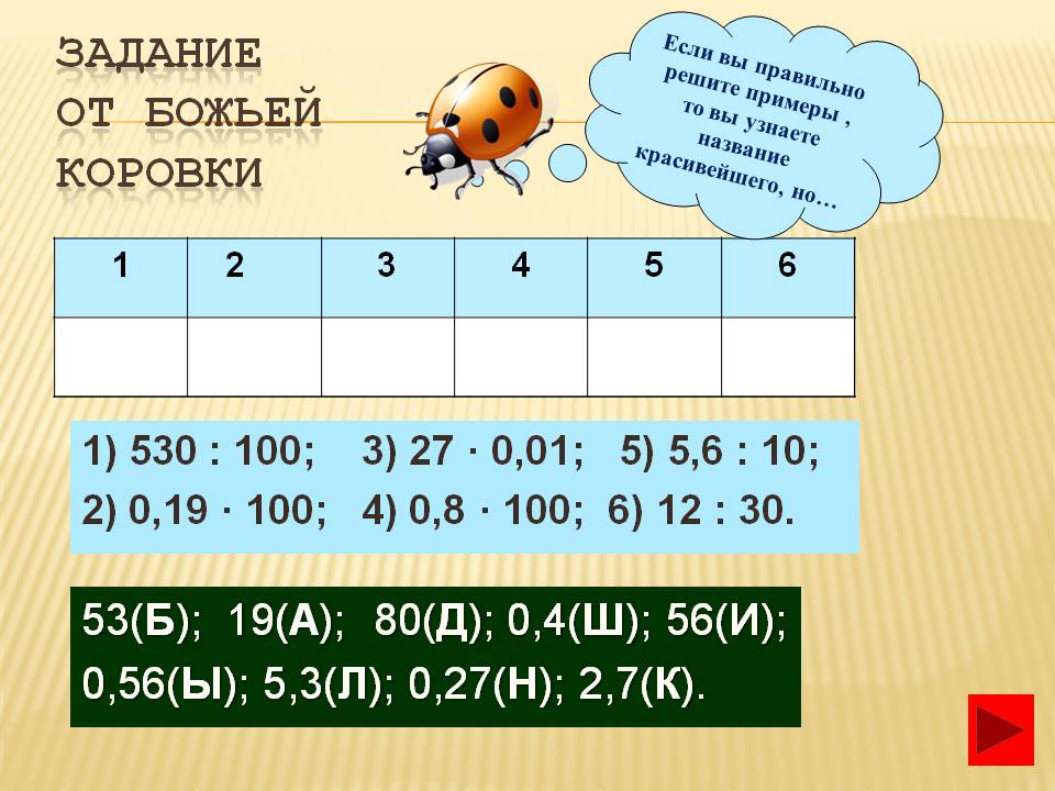 30 http:www.matematika-na.ru5classindex.php интерактивный учебник